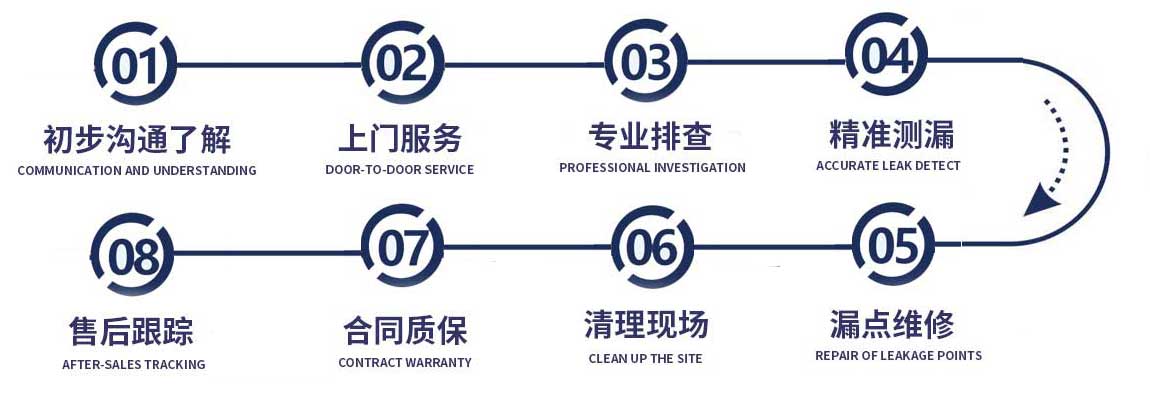 广州修漏水流程